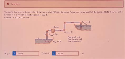 Solved The Pump Shown In The Figure Below Delivers A Head Of Chegg