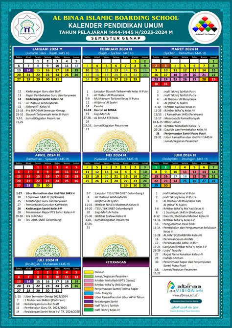 Kalender Pendidikan Al Binaa Islamic Boarding School