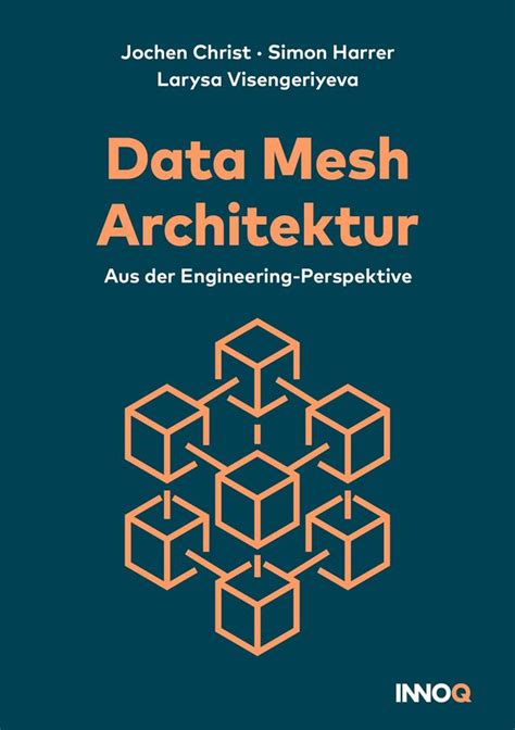 Data Mesh Architektur Innoq