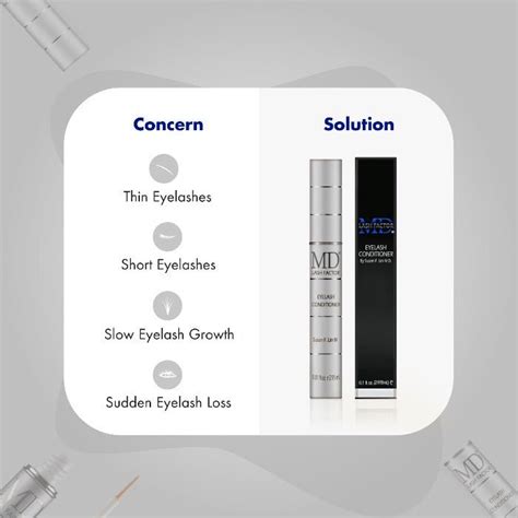 MD Lash Factor® | Best Eye Care Product | MD®