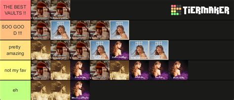 every taylor swift vault track Tier List (Community Rankings) - TierMaker