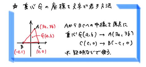 【高校数学Ⅱ】図形と方程式《点に関して対称、交点を通る式、3直線が三角形を作らない条件など》 受験×ガチ勢×チート™【web問題集サイト】