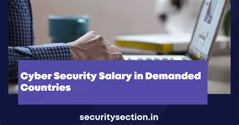 Cyber Security Salary In Top 15 Countries