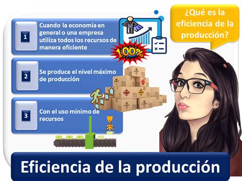 Aprende Todo Sobre Qu Es Una L Nea De Producci N Y C Mo Optimizarla