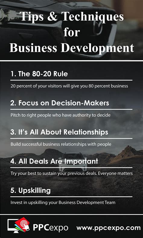 13 Marketing strategy social media ideas | marketing strategy social