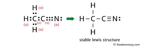 Nof Lewis Structure With Charges