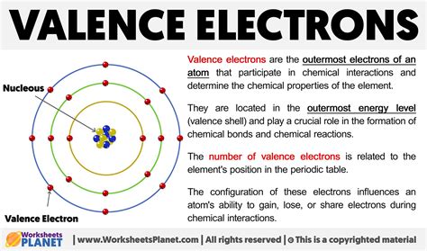 What are Valence Electrons