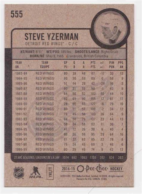 2014 15 O Pee Chee Marquee Legend Steve Yzerman 555 On Kronozio