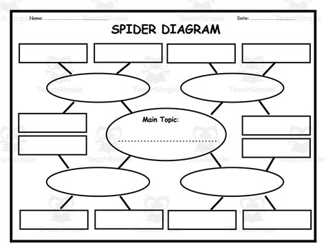 Spider Diagram Worksheet by Teach Simple