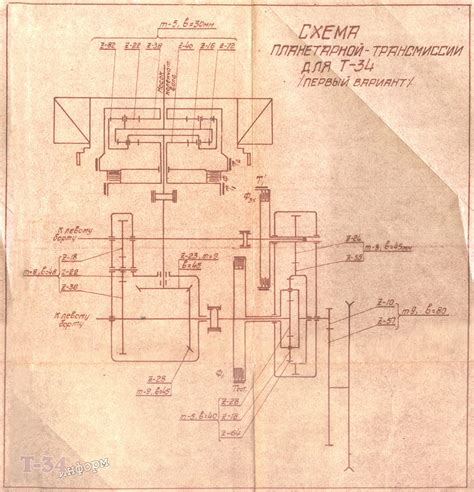 えすだぶ C101二日目東3ア50b On Twitter T 34戦車の変速機は悪名高いですが、その問題は実戦の前から既に認識されていて、1940年末には既にこんな改良型が提案されてたん