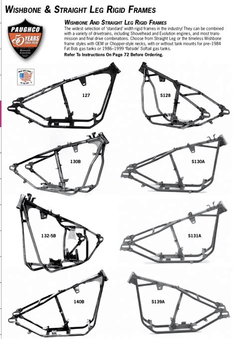 Paughco Rigid Frames Paughco Inc