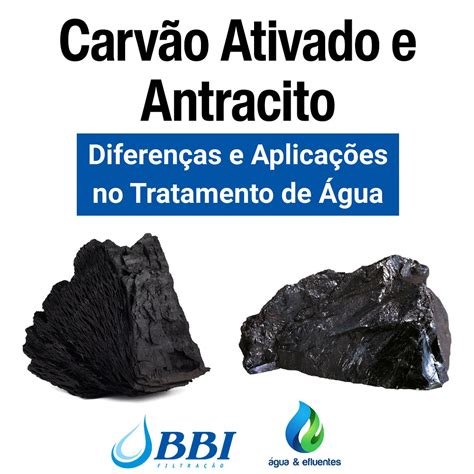 Carvão Ativado e Antracito: Diferenças e Aplicações no Tratamento de Água