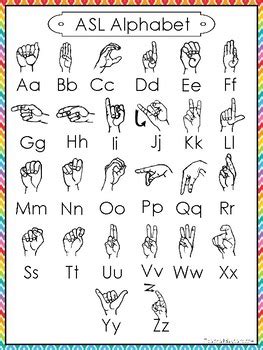 10 Printable Colored Border ASL Alphabet Wall Chart Posters. | TpT