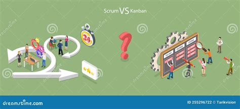 Vector Kanban Agile Organizer Scrum Task Board Cartoondealer