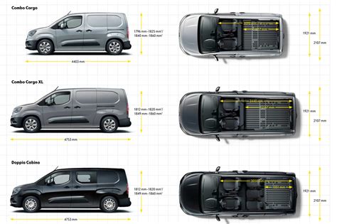 Opel Combo Listino Prezzi Dimensioni E Consumi