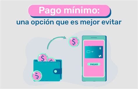 Pago Mínimo De Tu Tarjeta De Crédito ¿por Qué Es Mejor Evitarlo