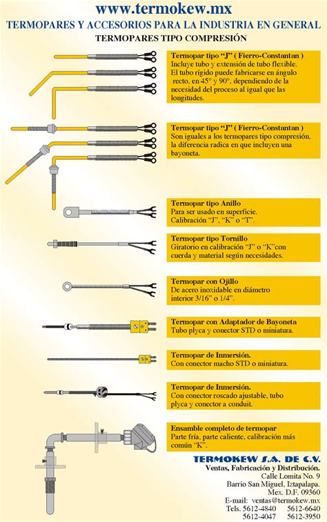 Termopar Tipo K Termopar Tipo J Fabrica Especialista