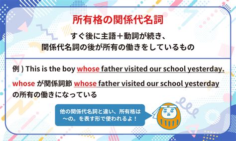 関係代名詞と関係副詞の違いは？練習問題付きで徹底解説｜高校生向け受験応援メディア「受験のミカタ」