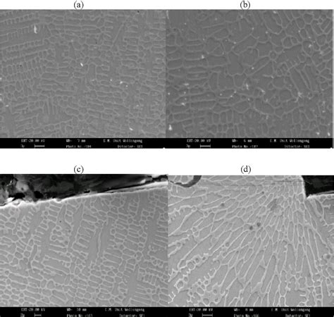 Figure 1 From Effect Of Two Different Energy Inputs For Laser Cladding