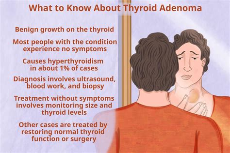 Thyroid adenoma: Causes, Treatment, and Diagnosis