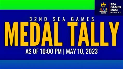 SEA GAMES MEDAL TALLY AS OF MAY 10 2023 YouTube