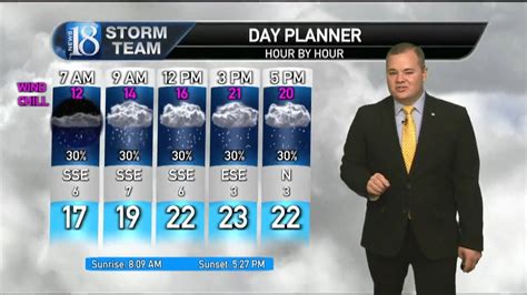 December 26 Monday Morning Weather Forecast YouTube