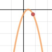 Secant Tangent Lines Desmos