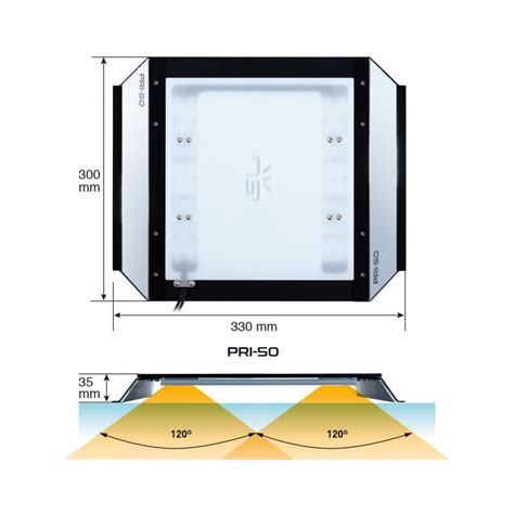 Zestaw Skylight PRI 50 INTENSE Lampa Zasilacz Controller AQCT 1