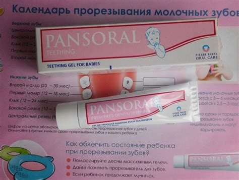 Пансорал (Pansoral) Первые зубки: инструкция по применению, отзывы