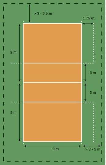 Beach Volleyball Court Dimensions