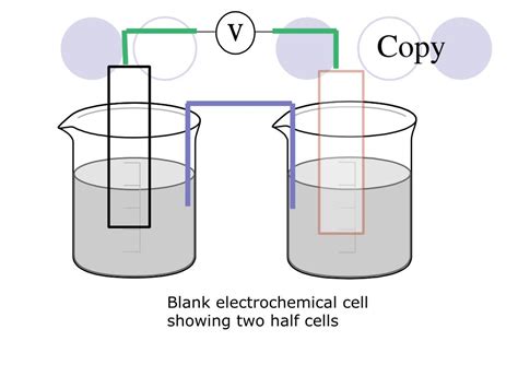 Galvanic Cell Diagram Blank - Diagram Media