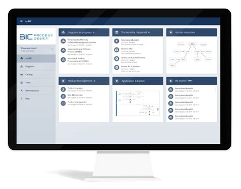 Bic Platform All In One Bpm Suite Process Mining Initiative プロセス