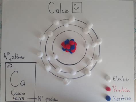 Modelo atómico de Calcio Modelos atomicos Modelo atómico de