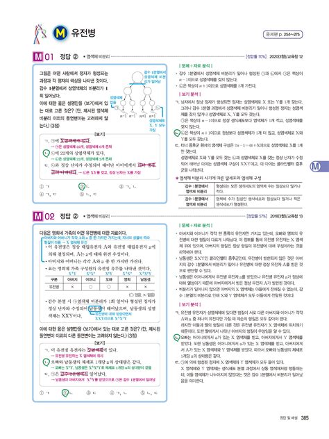 알라딘 미리보기 2023 수능대비 Xistory 자이스토리 생명과학 1 2022년