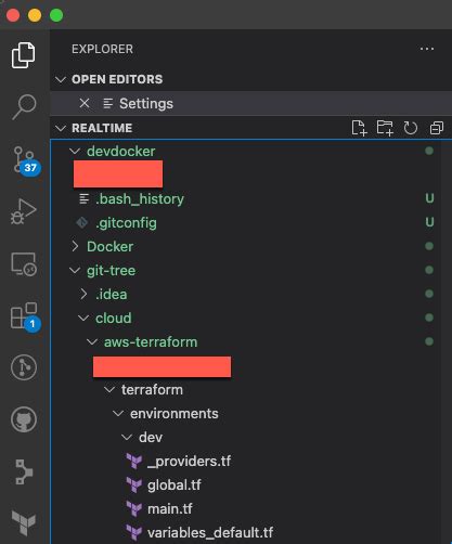 Gitlens Doesn T Show Repositories In A Tree Folder Structure · Issue 2656 · Gitkraken Vscode