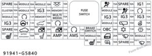 Fuse Box Diagram Kia Niro