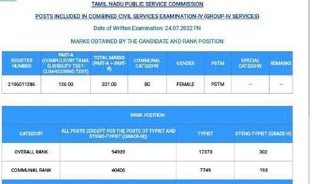 Steno Rank Screenshot Tnpsc Group Cv Youtube