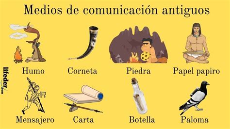 Medios De Comunicación Antiguos Y Sus Características