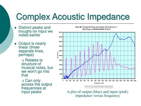 PPT - Acoustic Impedance Measurements PowerPoint Presentation, free ...