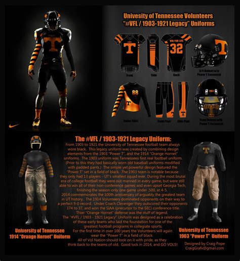 aaaa3: Tennessee Football Uniforms History : Tennessee Football 10 Best ...