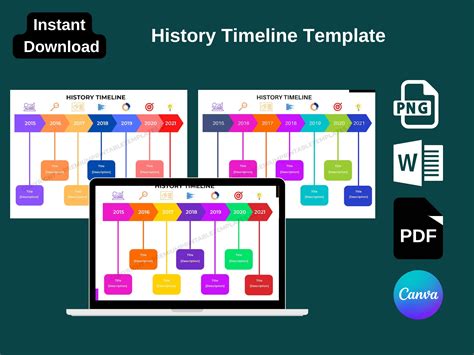 blank printable history timeline