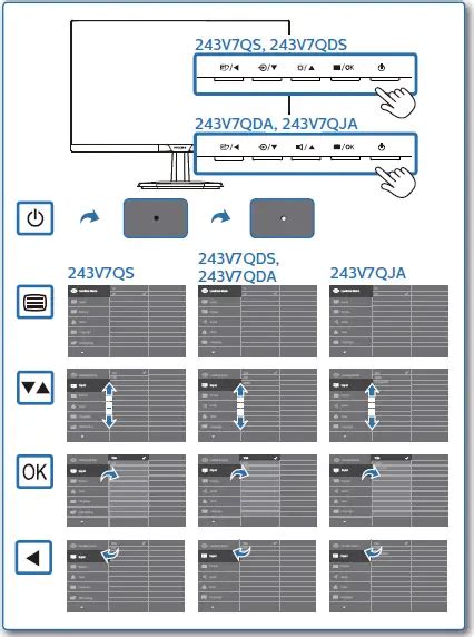 PHILIPS 243V7QS Full HD LCD Monitor User Guide