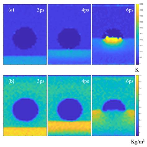 Nanomaterials Free Full Text Degradation Mechanism Of Micro