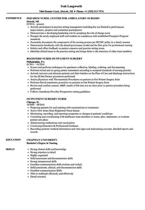 Sample Cv Medical Surgical Nurse Medical Surgical Nurse Resume