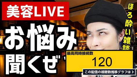 ライブ同時接続数グラフ『【美容雑談】お悩み聞くから言ってみな 』 Livechart