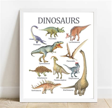 Dinosaurs Wall Artdinosaurs Poster Kids Children Learning Etsy