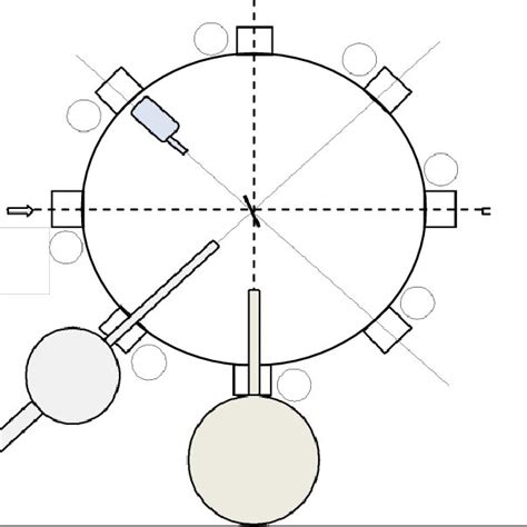 And Fig Screen Shot Of The Animation Of Dso And Cro Functioning Made