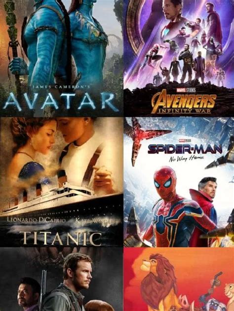 Top Ten Highest Grossing Movies Of All Time