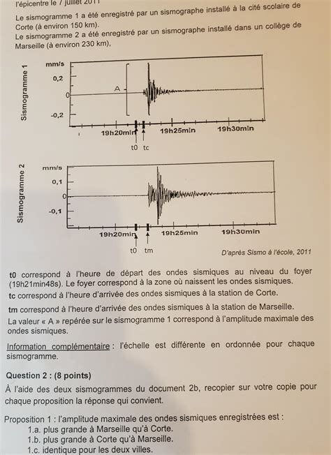 Bonjour Pouvez Vous Maider Svp Merci Nosdevoirs Fr