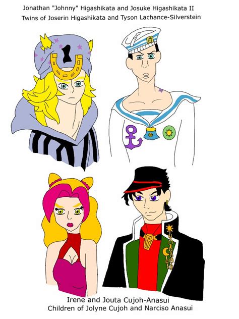 jjba   generation pt  beccalupin  deviantart